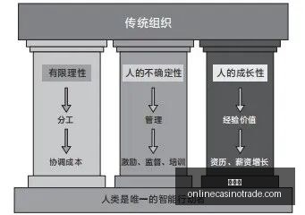 腾讯电竞新,品发布会,新英雄引爆,百家乐官网,百家乐真人互动,百家乐平台,百家乐下载,百家乐登录