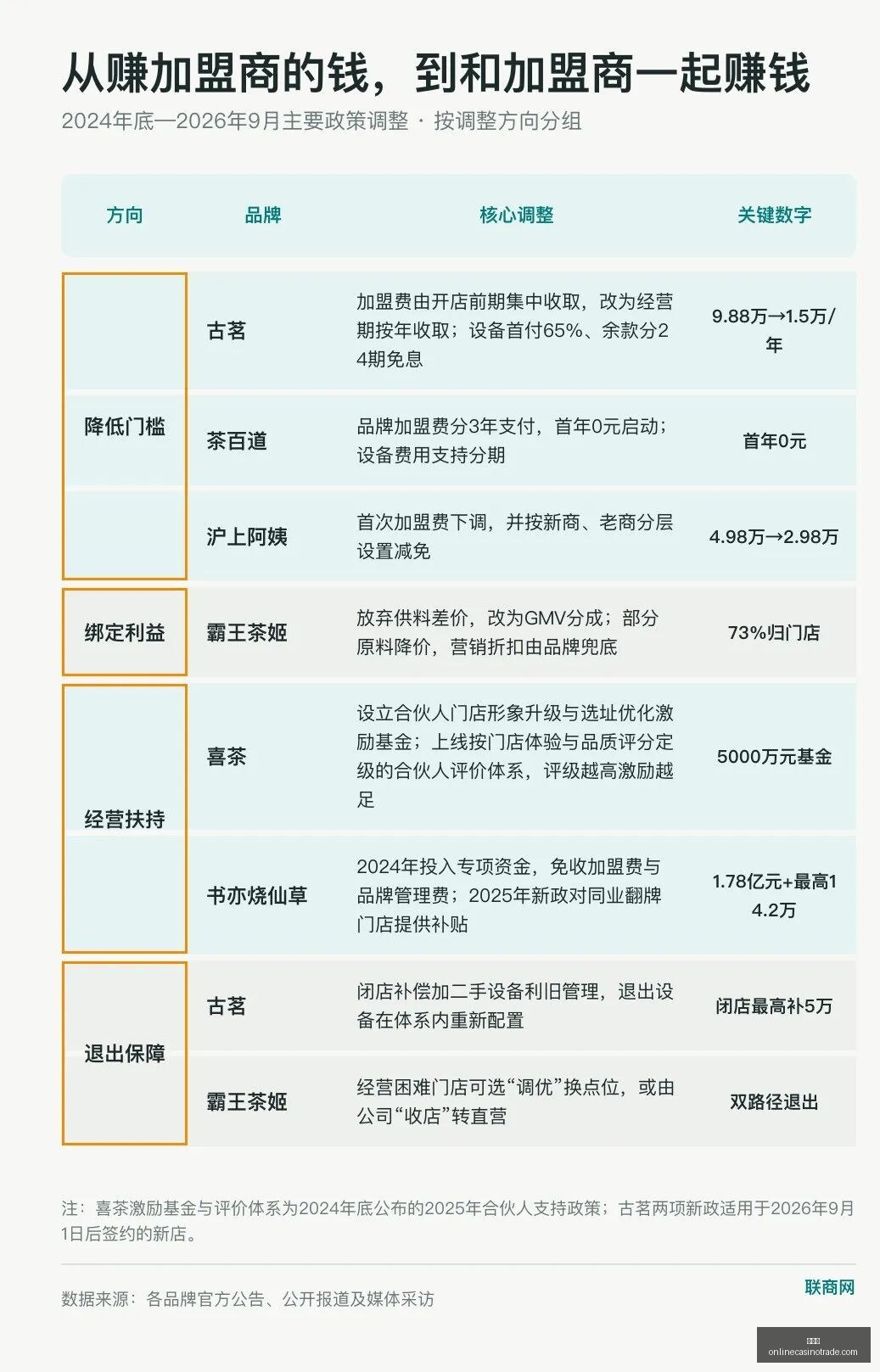 曼城回应英,超指控,坚决否认,百家乐官网,百家乐真人互动,百家乐平台,百家乐下载,百家乐登录